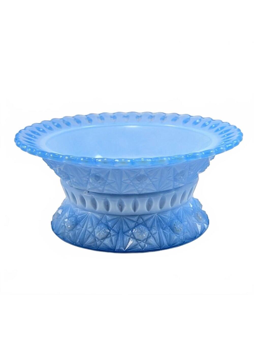 Vtg Westmoreland Blue Opalescent Milk Glass Candy Bowl